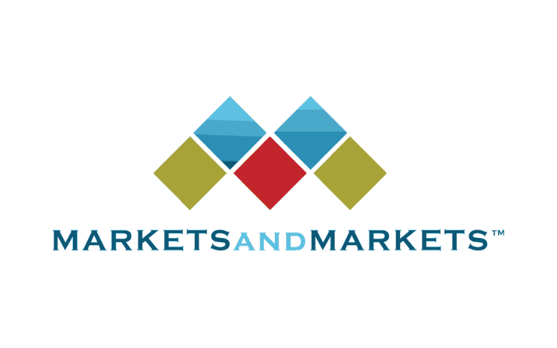 MarketsandMarkets: Warehouse Management System Market